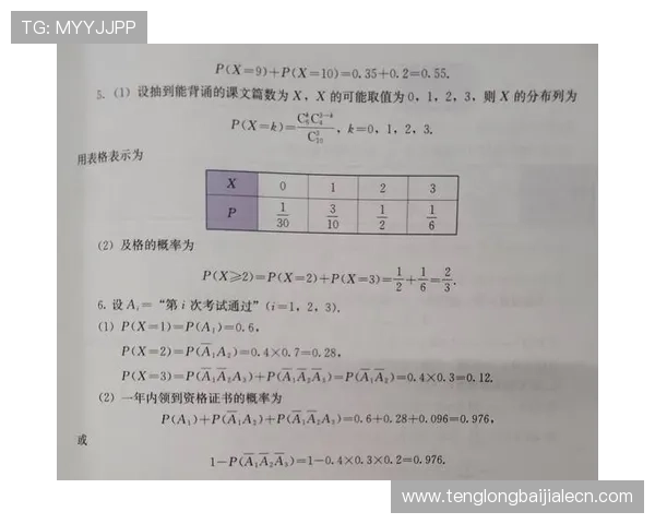 百家乐玩法分析：从基础规则到高阶技巧的全面学习路径推荐